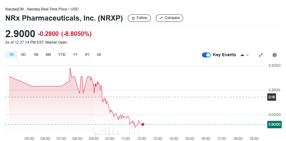 nrx nrx