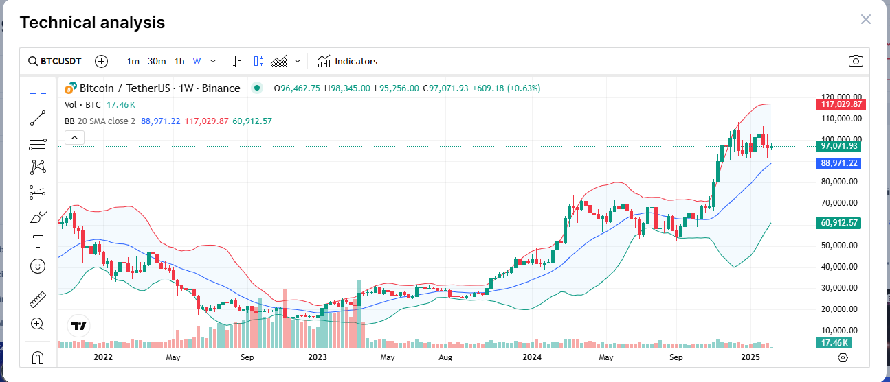 Bitcoin to $180000